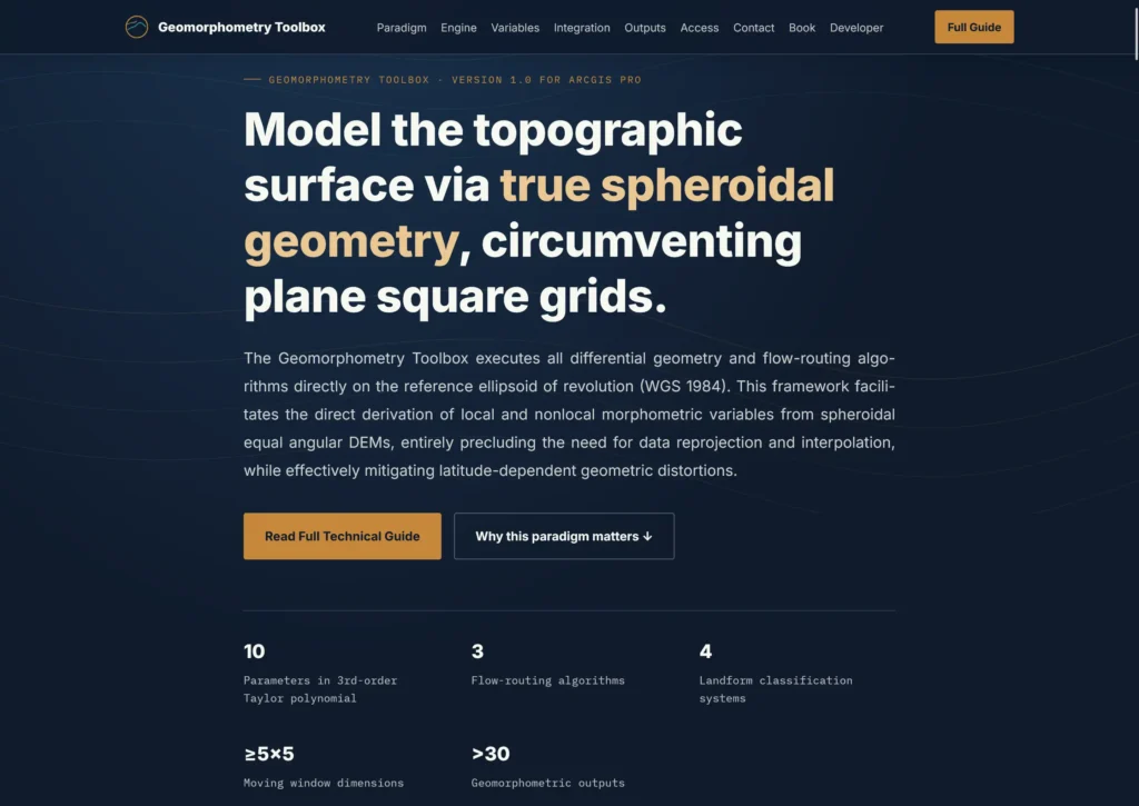 سایت Geomorphometry Toolbox